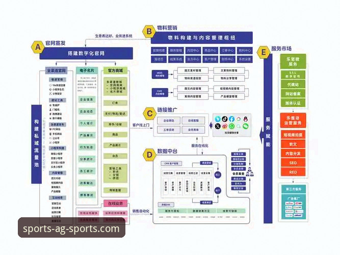 AG体育下载教程 AG体育平台下载全面评测:从架构师视角解析官方正版下载流程