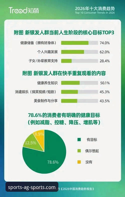 2026AG体育体验怎么样 资深行业观察者深度解析:2026AG体育体验怎么样?从趋势到实操的全景式使用心得