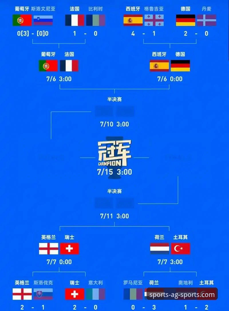 揭秘德国队逆袭背后的战术密码：纳格尔斯曼神换人如何改写战局