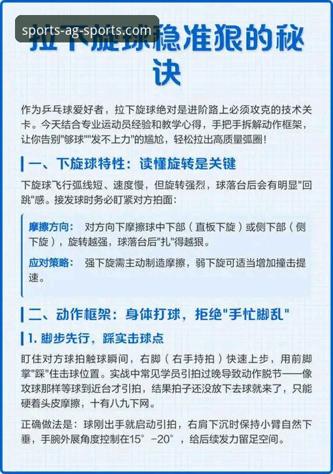 AG体育平台实用技巧：提升赛事体验的必备知识