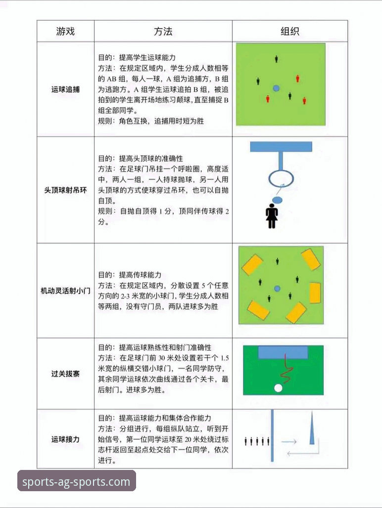 AG体育赛事常见问题完整指南：从登录到高阶玩法全解析