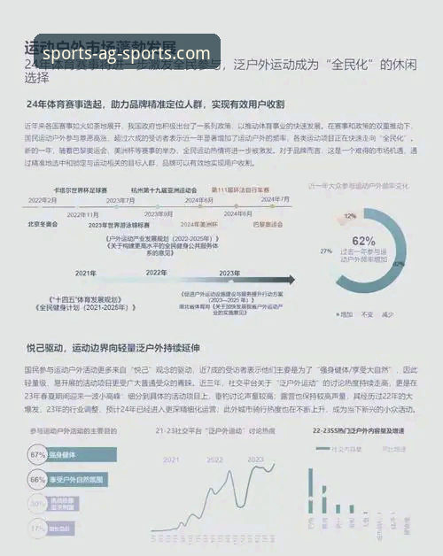 把握亚体育平台发展的5个关键趋势——从AG体育官网最新升级看行业变革