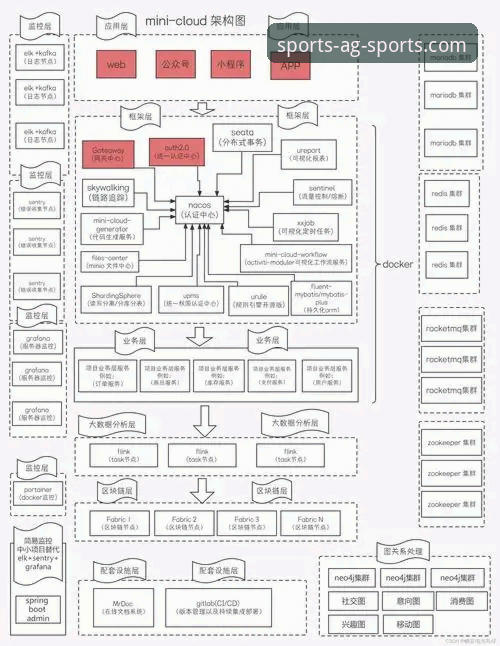 AG体育最新版本下载全解析：从技术架构到用户场景的深度指南