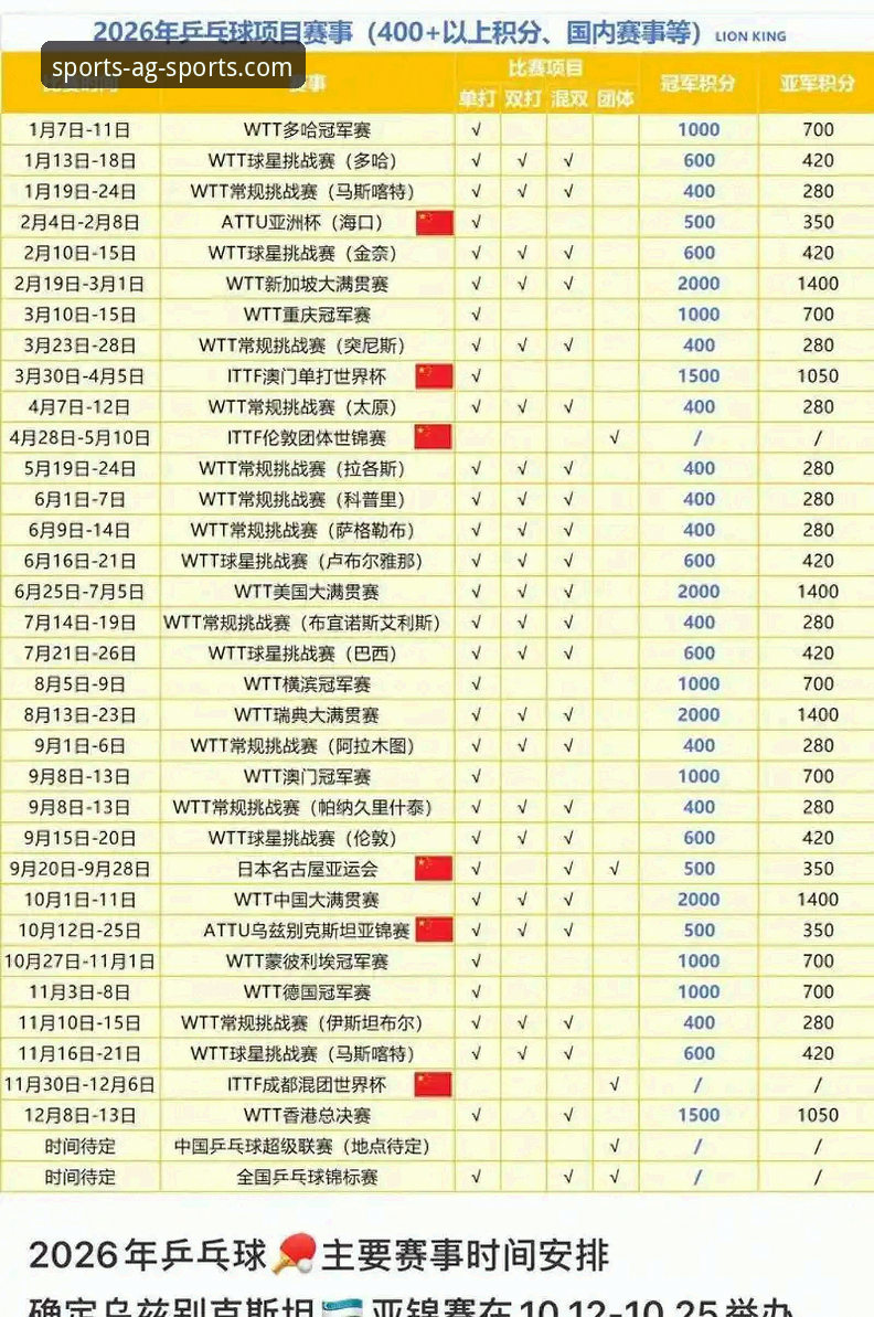 2026AG体育赛事最新动态：创新赔率算法破解赛事中断流动性难题